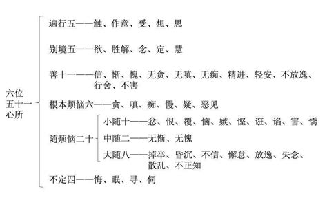 心法 意思|心法是什么意思